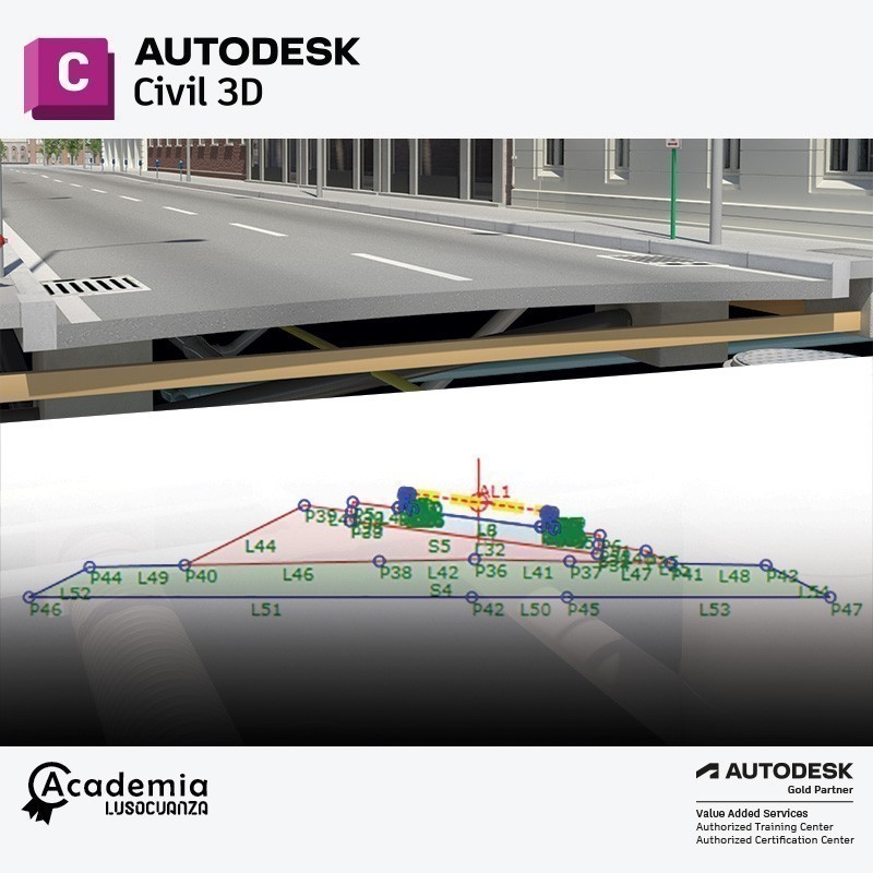 Curso Civil 3D - Subassembly Composer (10,5 horas)